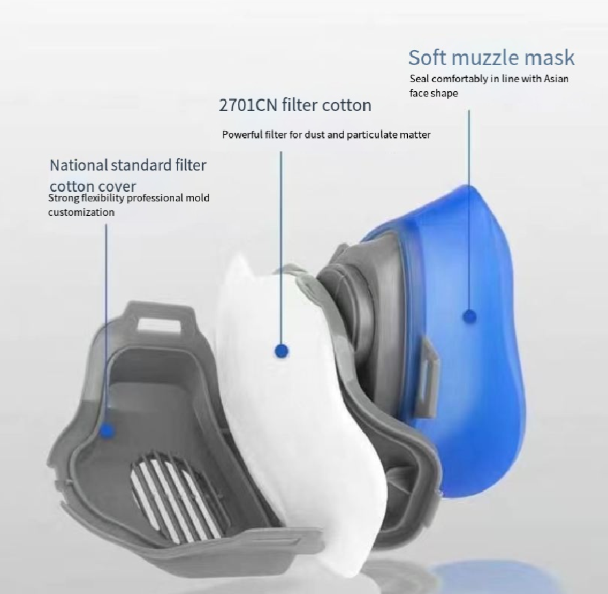 Staubdichtes 3200-Silikagel-Ha – Dust Mask Construction Bewertung und Preis